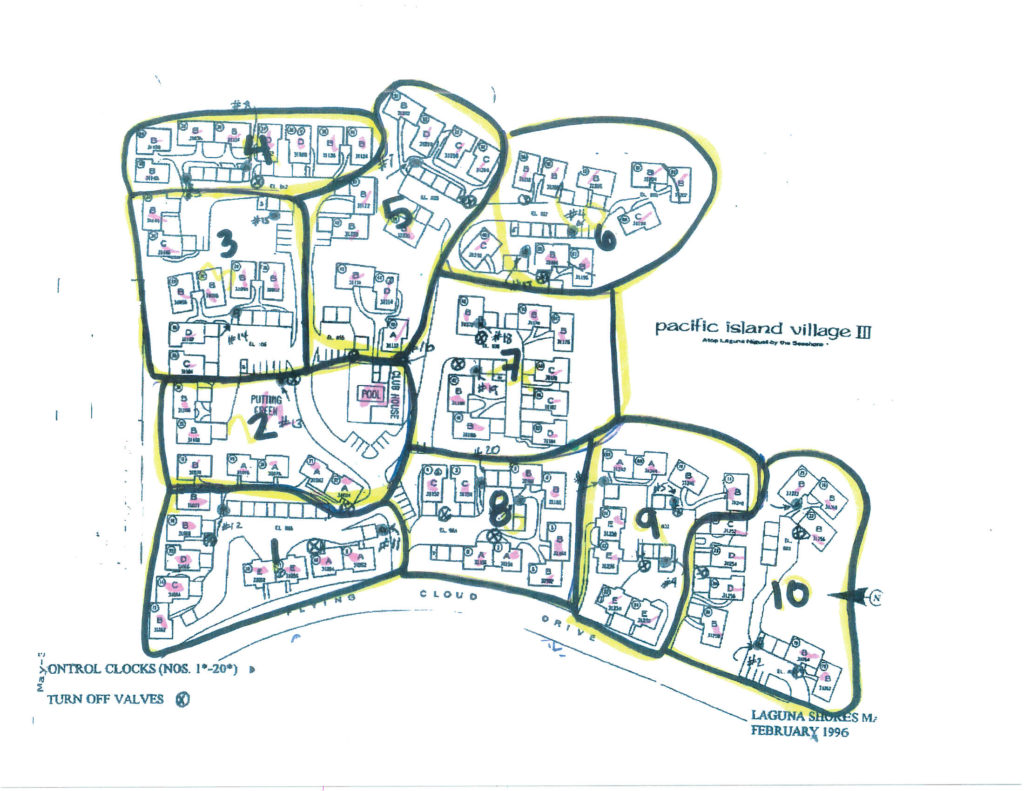 piv3_landscape_rotation_map